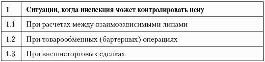 Налоговые преступники эпохи Путина. Кто они?