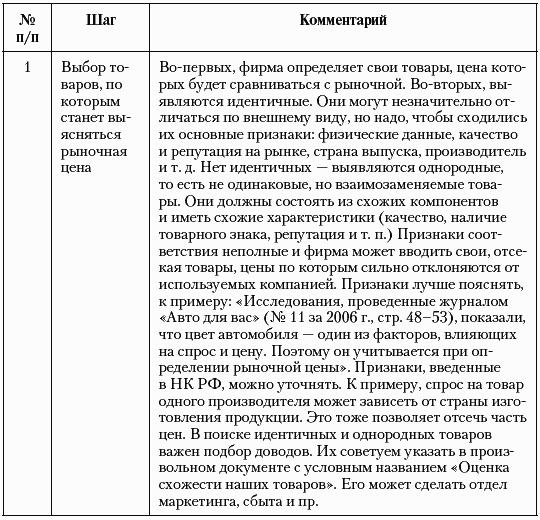 Налоговые преступники эпохи Путина. Кто они?