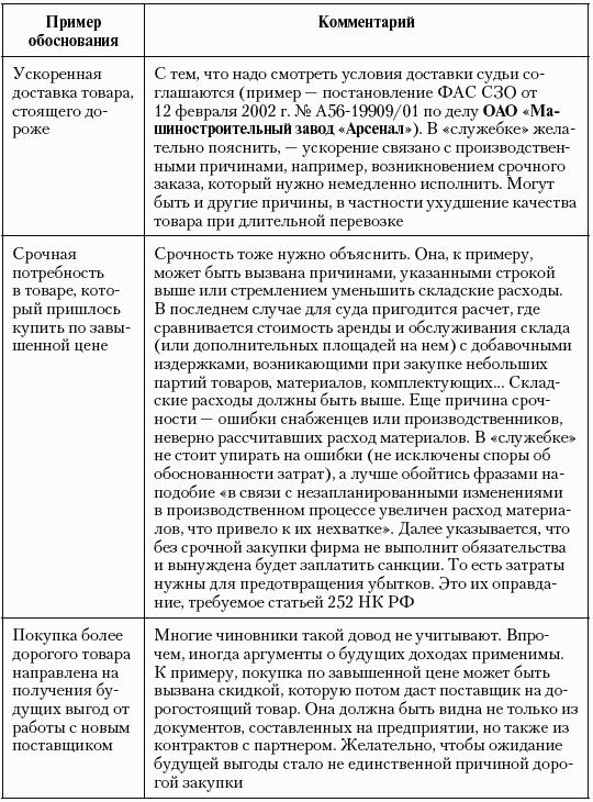 Налоговые преступники эпохи Путина. Кто они?