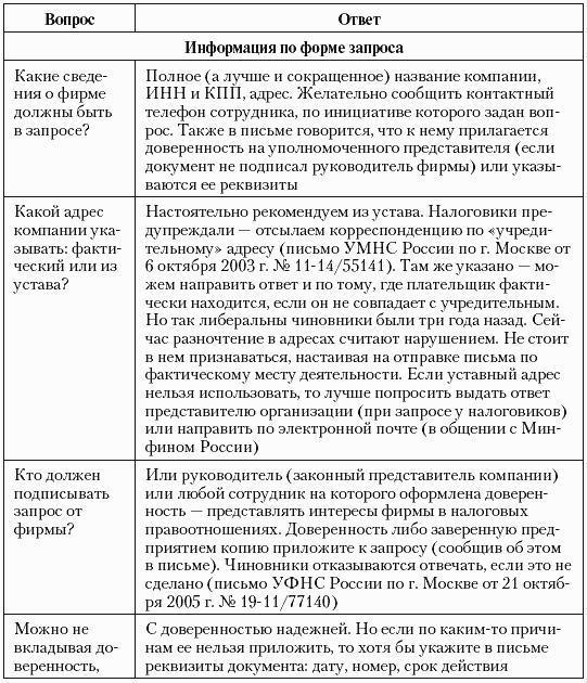 Налоговые преступники эпохи Путина. Кто они?