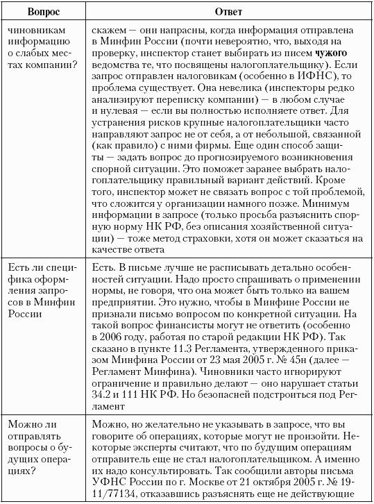 Налоговые преступники эпохи Путина. Кто они?
