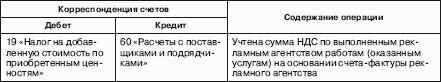 ��������� � ������������� ���� �������� �� �������. ��� ������ � ������ ��������� �������� � ���������� ��������� �������