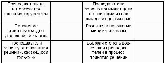 ���������� ����� �������� ������������. ��� �� �������� ��������������� ��������� ��������.