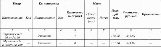 Нормы естественной убыли