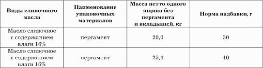 Нормы естественной убыли