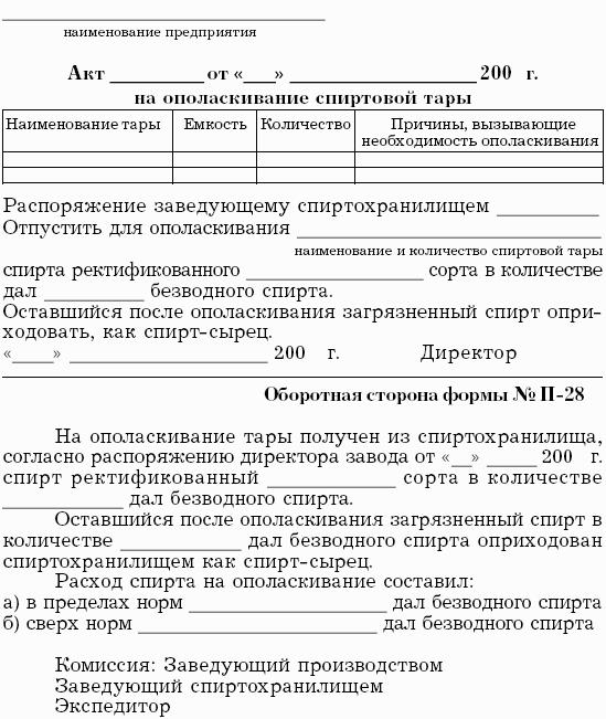 Образец естественной убыли акт на списание