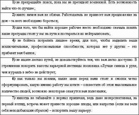 ����� ���������. ��� ��������� ���������