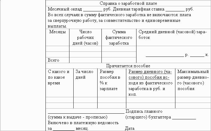 Протокол больничного листа образец