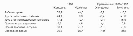 Неизвестное сельское хозяйство, или Зачем нужна корова?