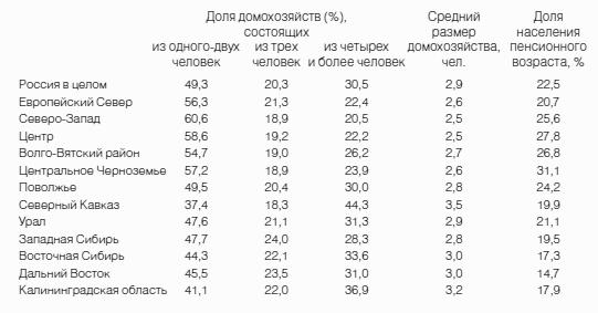 Неизвестное сельское хозяйство, или Зачем нужна корова?