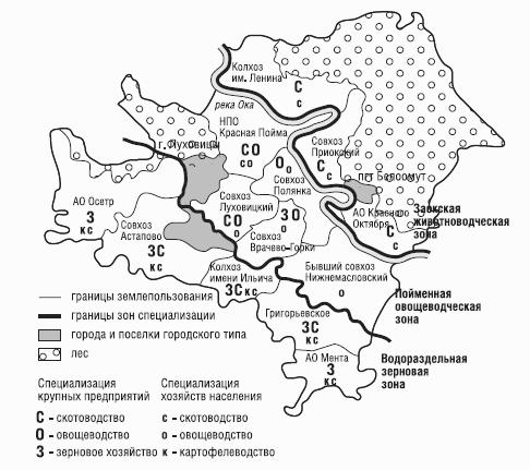 Неизвестное сельское хозяйство, или Зачем нужна корова?