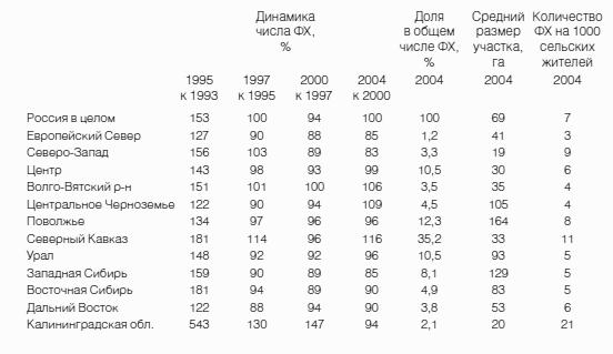 Неизвестное сельское хозяйство, или Зачем нужна корова?