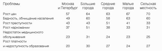Неизвестное сельское хозяйство, или Зачем нужна корова?
