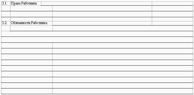 Образцы трудовых договоров