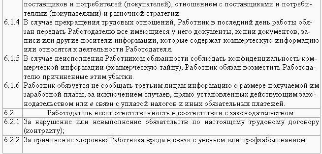 Образцы трудовых договоров
