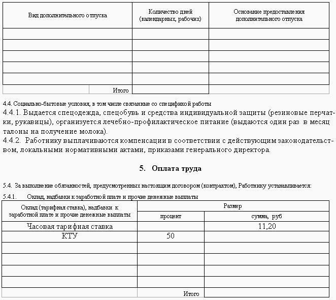 Образцы трудовых договоров