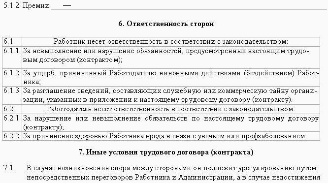 Образцы трудовых договоров