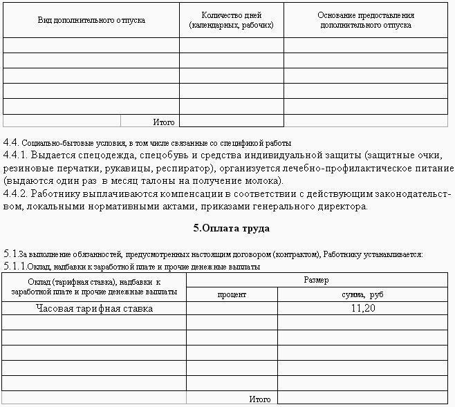 Образцы трудовых договоров