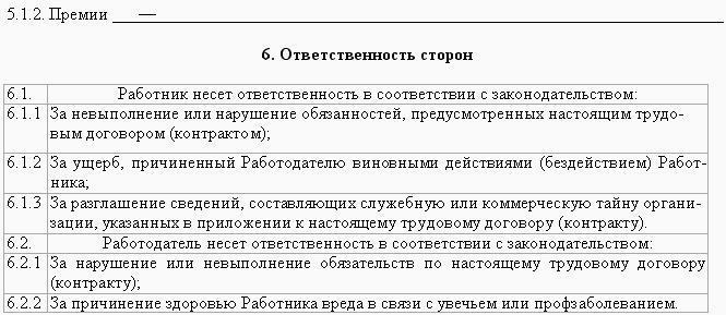 Образцы трудовых договоров