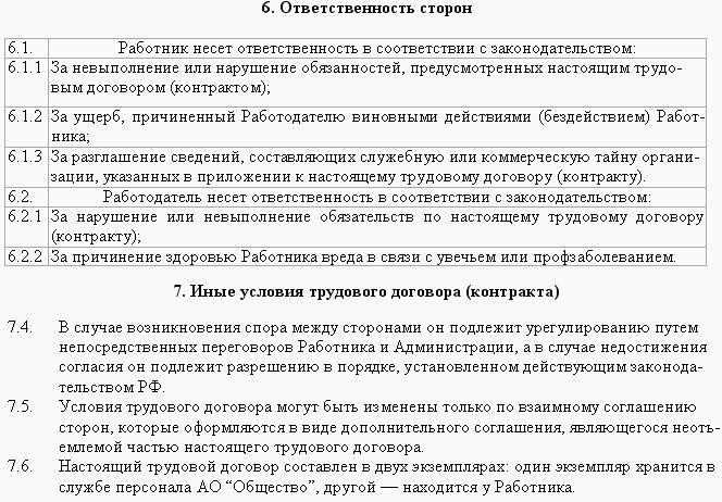 Трудовой договор с вахтовым методом работы образец