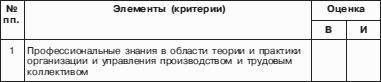 ��������������� ���������: ���������