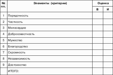 ��������������� ���������: ���������