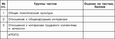 ��������������� ���������: ���������