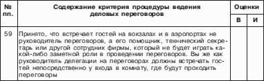 ��������������� ���������: ���������