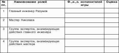 ��������������� ���������: ���������