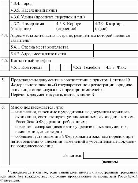 Организация бизнеса с нуля. С чего начать и как преуспеть