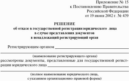 Организация бизнеса с нуля. С чего начать и как преуспеть