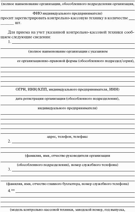 Организация бизнеса с нуля. С чего начать и как преуспеть