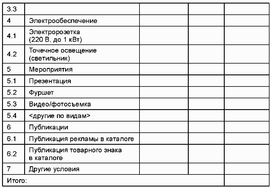 Чек лист для менеджера по продажам образец