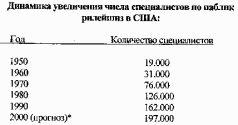 Основы паблик рилейшнз