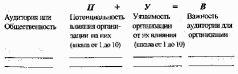 Основы паблик рилейшнз