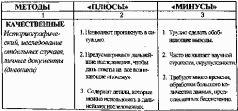 Основы паблик рилейшнз