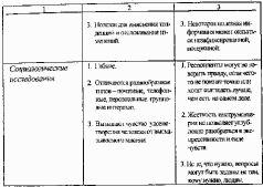 Основы паблик рилейшнз