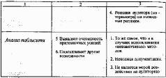 Основы паблик рилейшнз