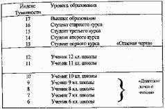 Основы паблик рилейшнз