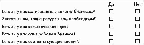 ������ ���������� ����� �������� � ����� �������������� �����