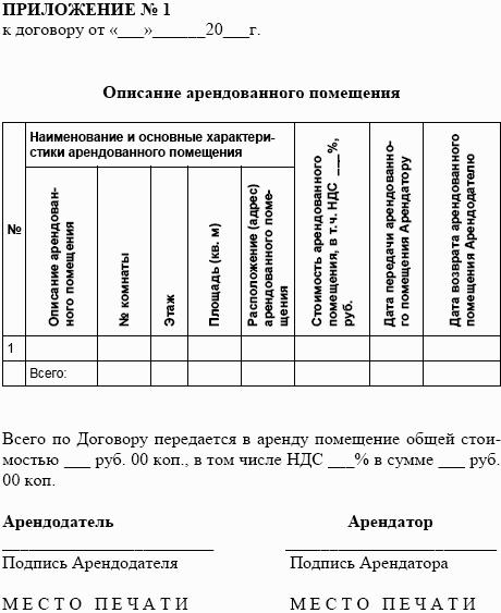 Договор с перечнем работ. Приложение к договору образец. Форма приложения к договору. Приложение к договору с расценками.