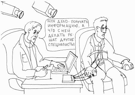 Оценка персонала. Психологические и психофизические методы