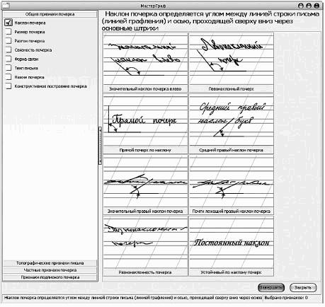 Оценка персонала. Психологические и психофизические методы