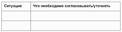 Отжимать – это нормально. Как получать максимум от сотрудников