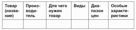 Отжимать – это нормально. Как получать максимум от сотрудников