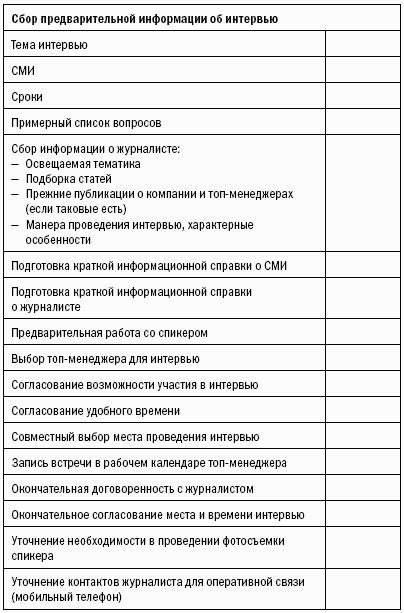 �R �������� ������. ��� ������� �� ���-��������� ������