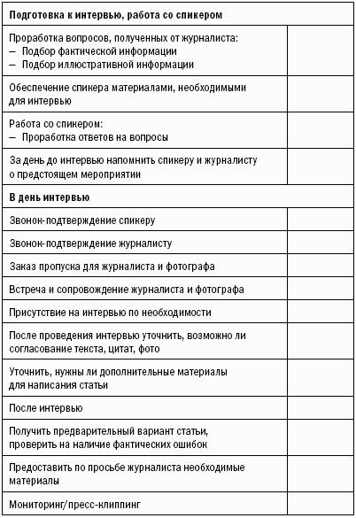 �R �������� ������. ��� ������� �� ���-��������� ������