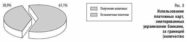 ��������� �����: ������-������������