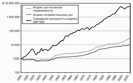 Победить финансовый рынок: как зарабатывать каждый квартал. «Короткие» инвестиционные стратегии