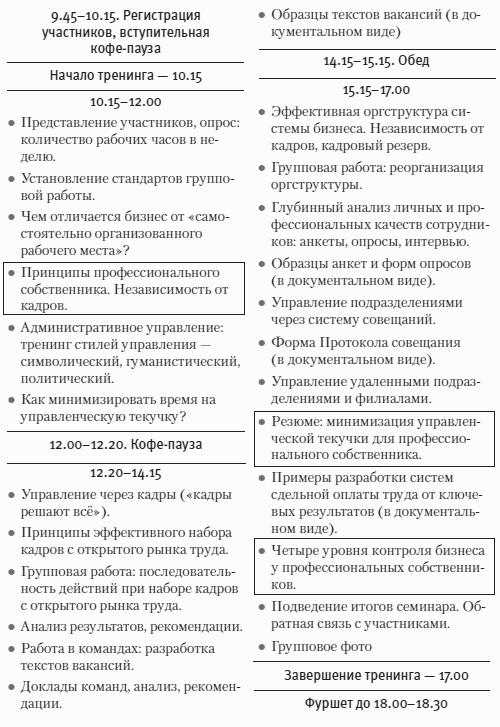 Построение бизнеса услуг: с «нуля» до доминирования на рынке